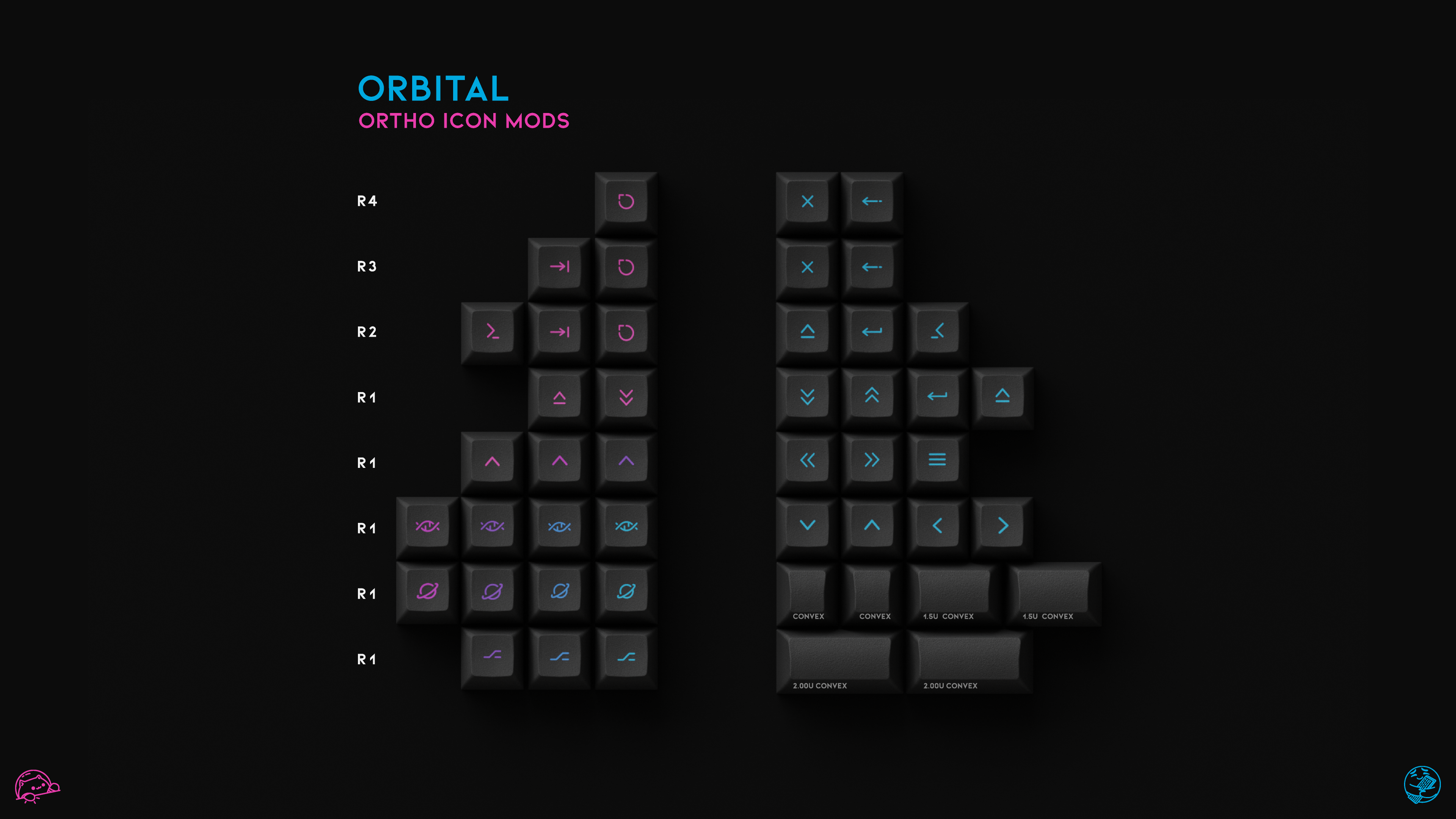 ORBITAL - Ortho Icon Mods